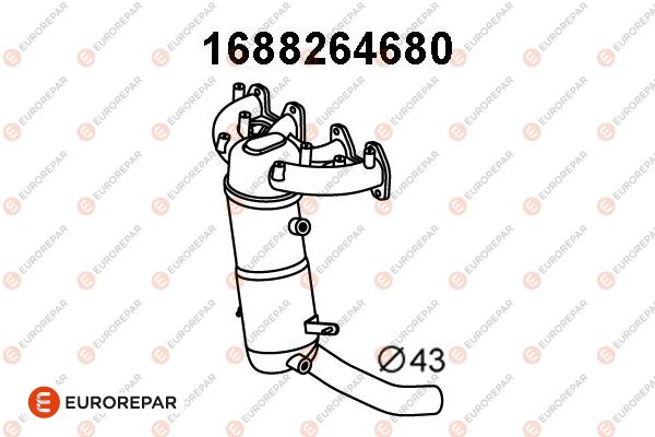 1688264680