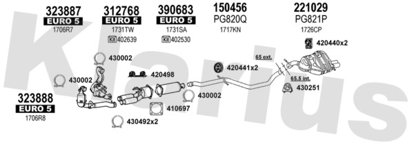631781