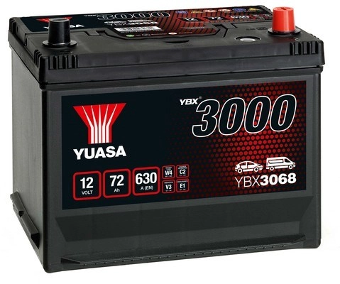 YBX3068