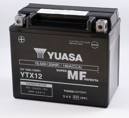 YTX12