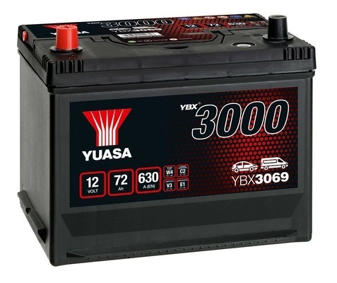 YBX3069