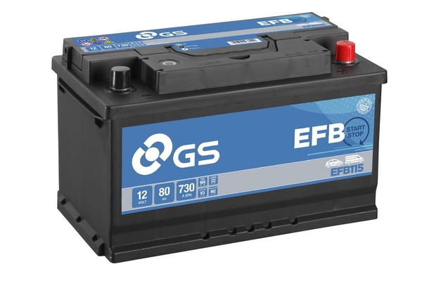 EFB115