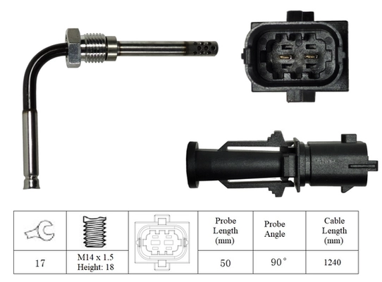 LGS7191