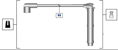 929 510