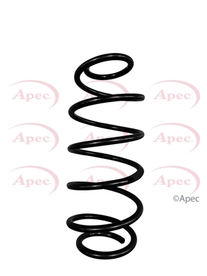 ACS2057