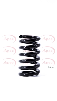 ACS1429