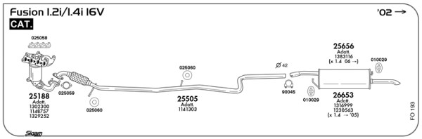 FO193