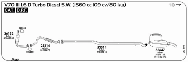 VO110