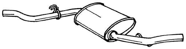 12663