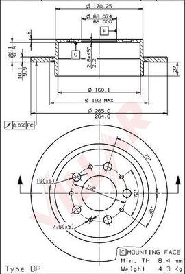 628.2130