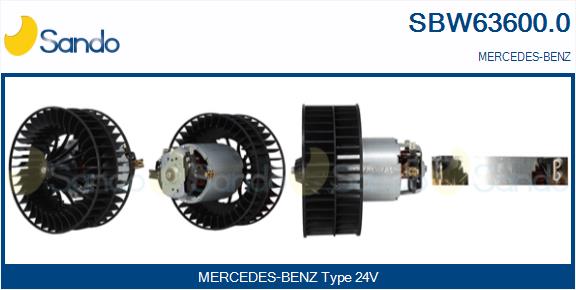 SBW63600.0