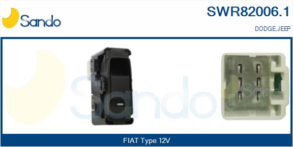 SWR82006.1