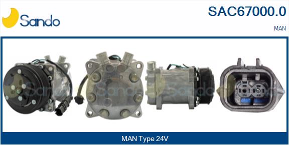 SAC67000.0