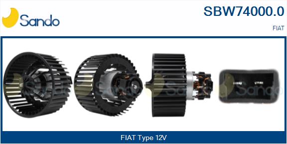 SBW74000.0