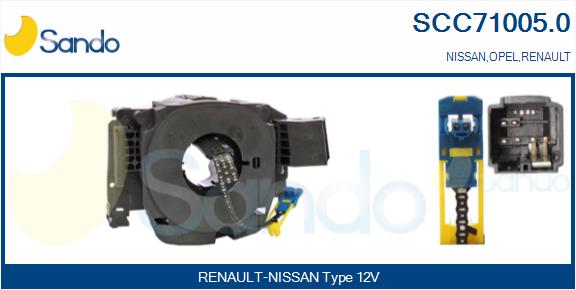 SCC71005.0
