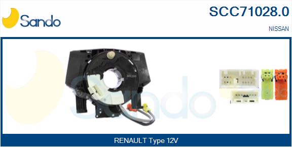 SCC71028.0