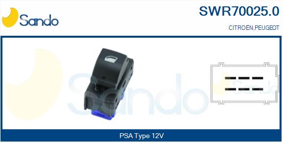 SWR70025.0