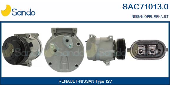 SAC71013.0
