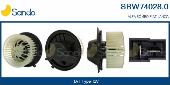 SBW74028.0