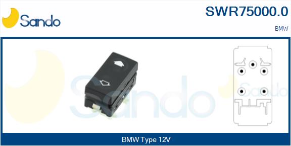 SWR75000.0