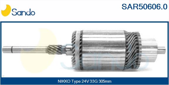 SAR50606.0