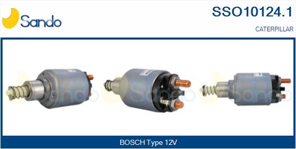 SSO10124.1