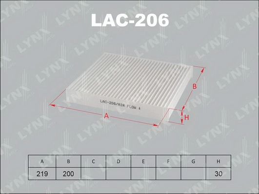LAC-206