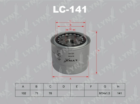 LC-141