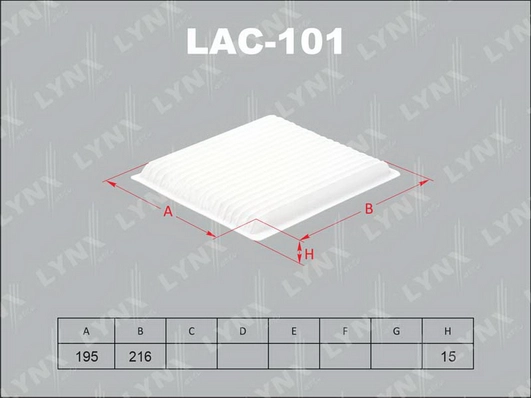 LAC101