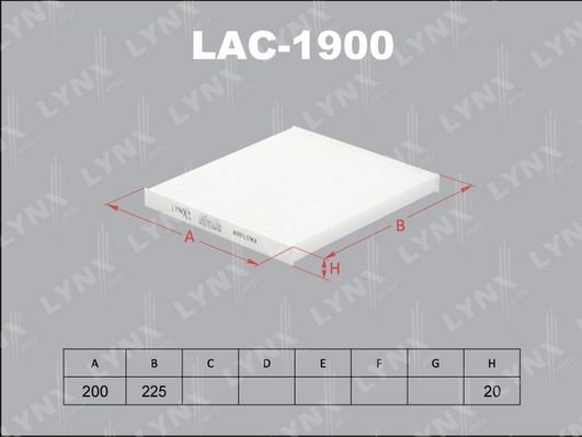 LAC-1900
