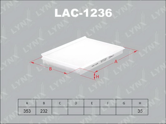 LAC-1236