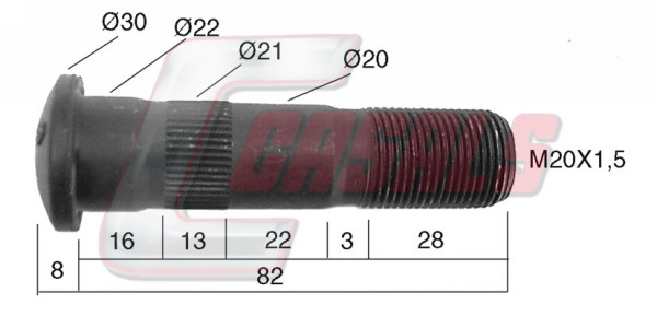 21520
