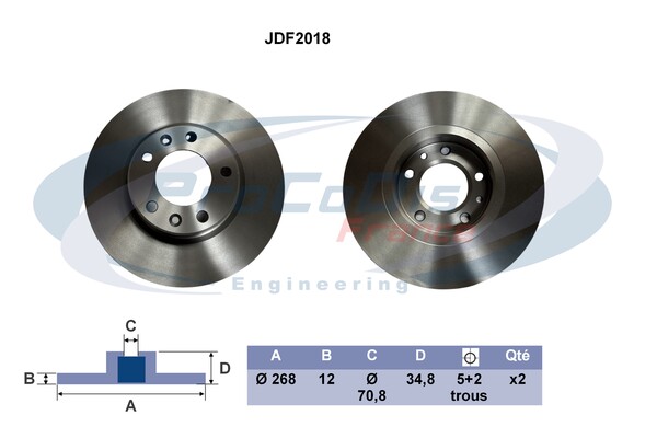 JDF2018