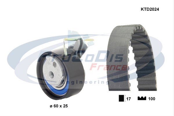 KTD2024