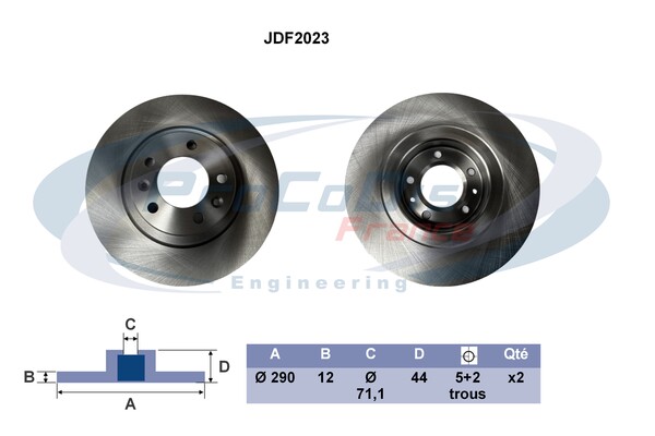 JDF2023