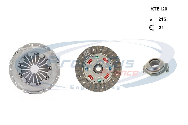 KTE120
