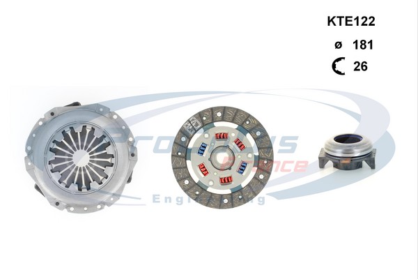 KTE122