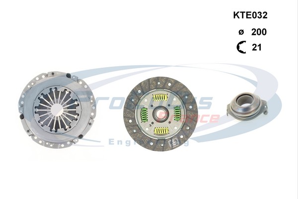 KTE032