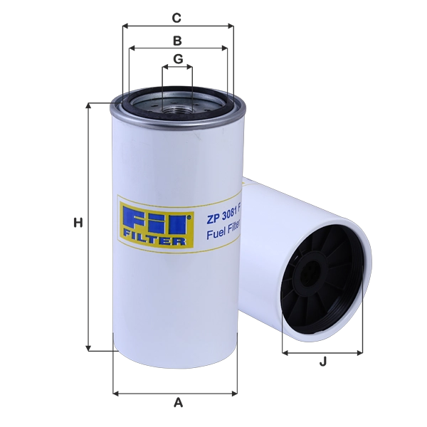 ZP 3081 F