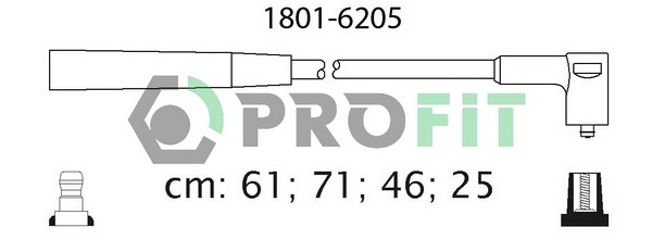 1801-6205