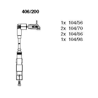 406/200