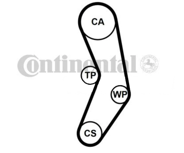 CT462