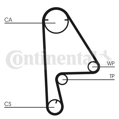 CT1082