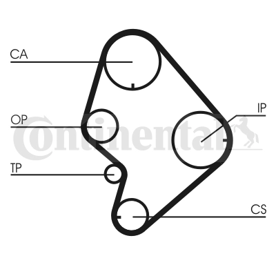 CT723