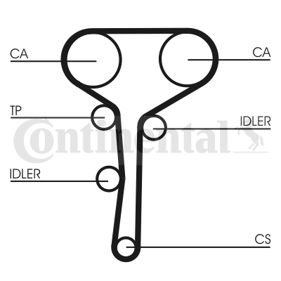 CT977