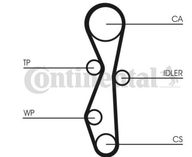 CT1142