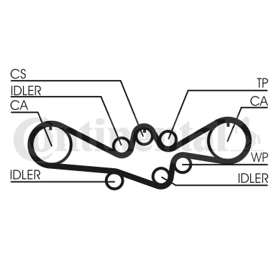 CT792