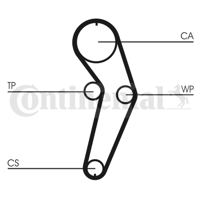 CT988