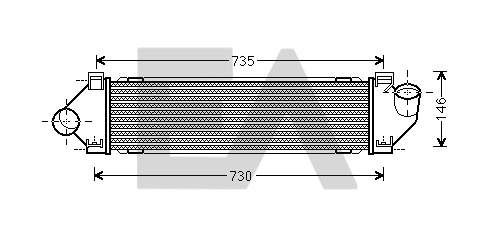 36A22020