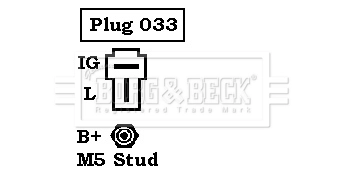 BBA2858